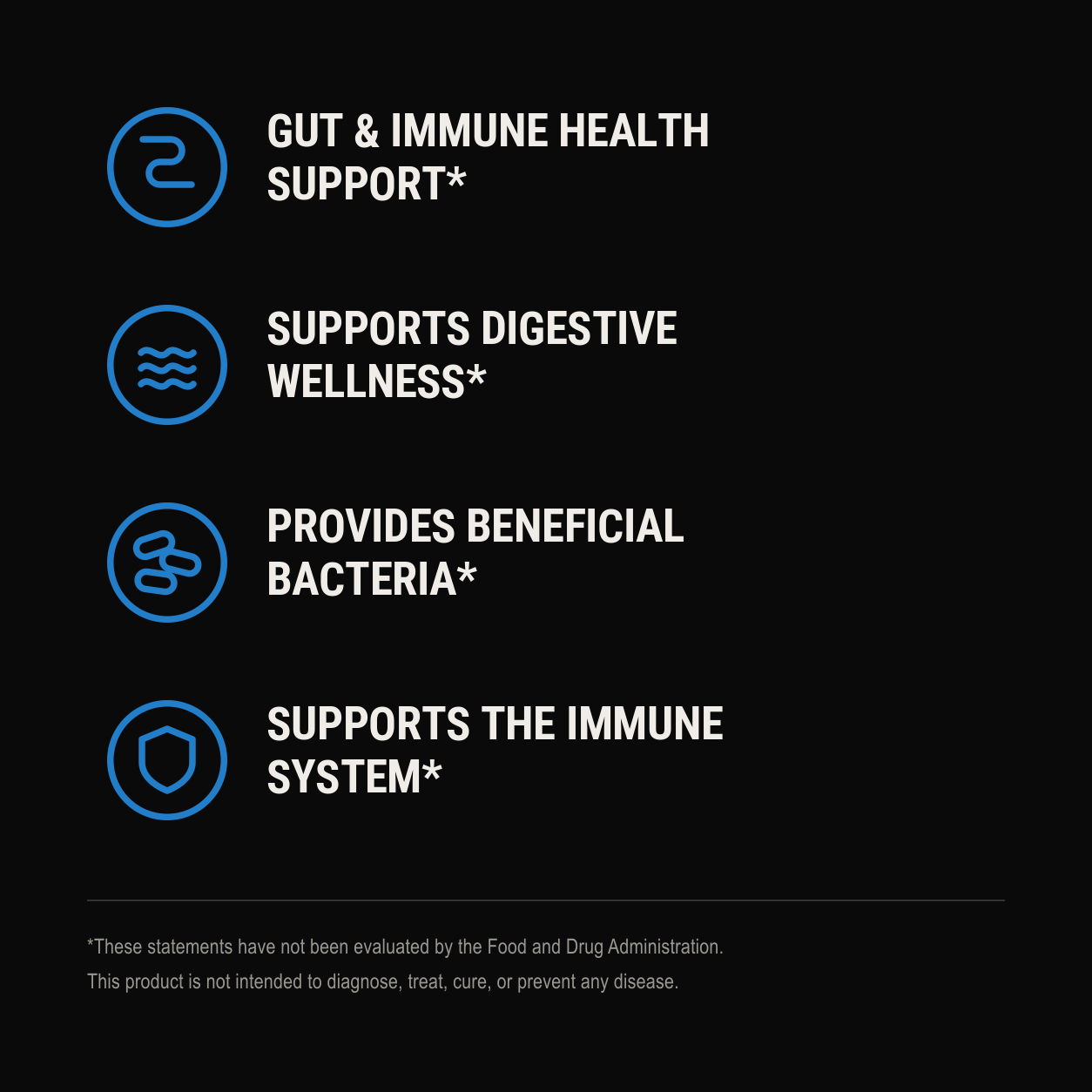 Monovits Advanced Probiotic — benefit panel.
